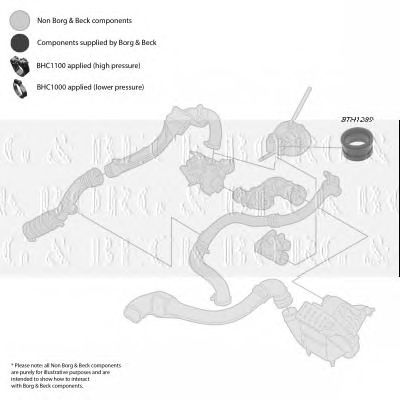 BORG & BECK bth1289 -  Трубка нагнетаемого воздуха